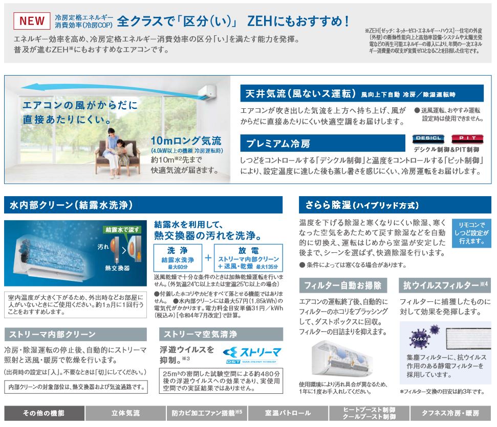 S714ATGP-W ダイキン ルームエアコン (おもに23畳用) GXシリーズ 2024