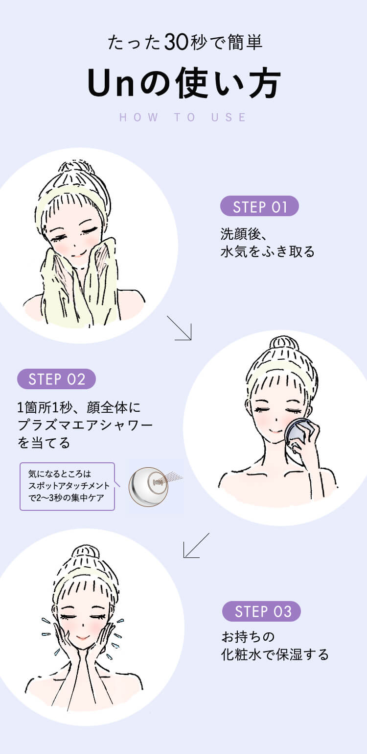 瞬間美肌のプラズマ美顔器 Un（アン) | エイジングケア・ニキビ予防