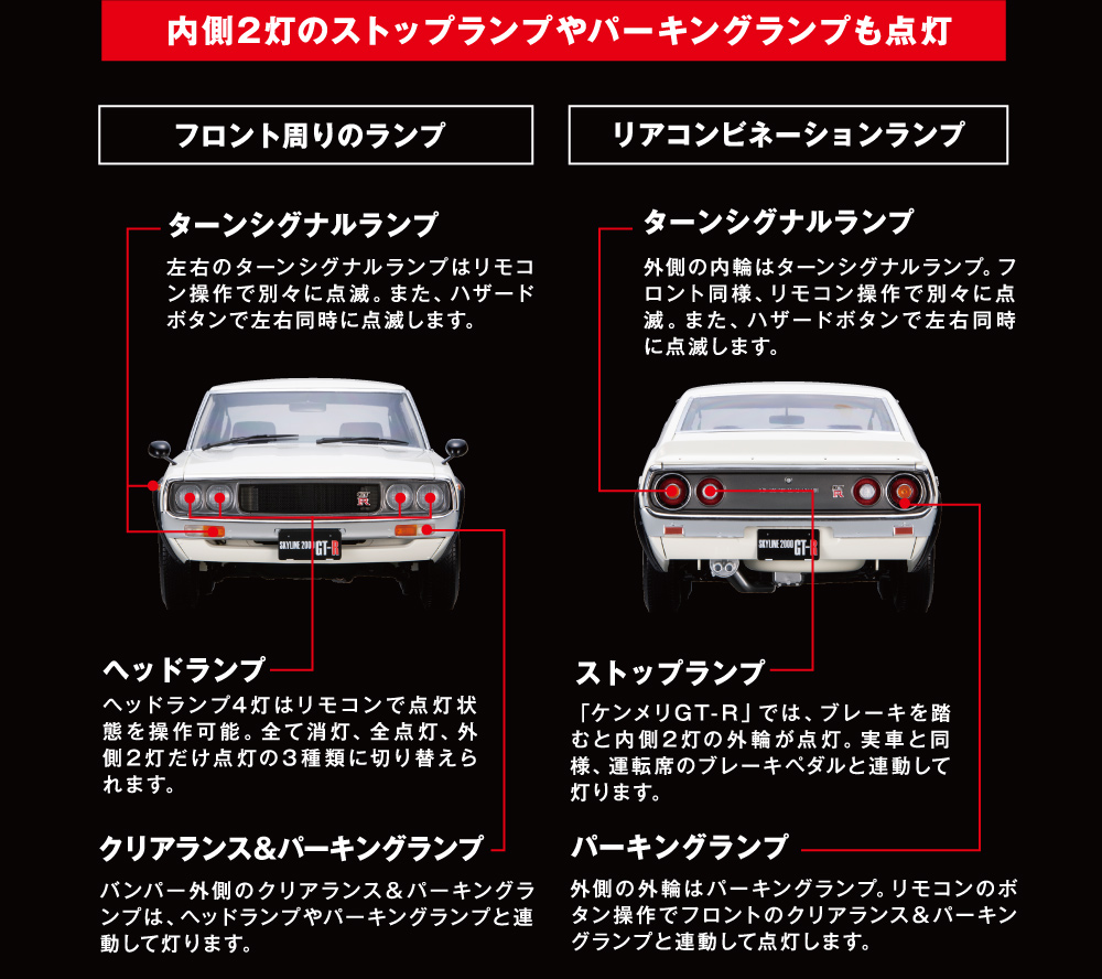 スカイライン2000GT-R【全100号】キット | デアゴスティーニ公式