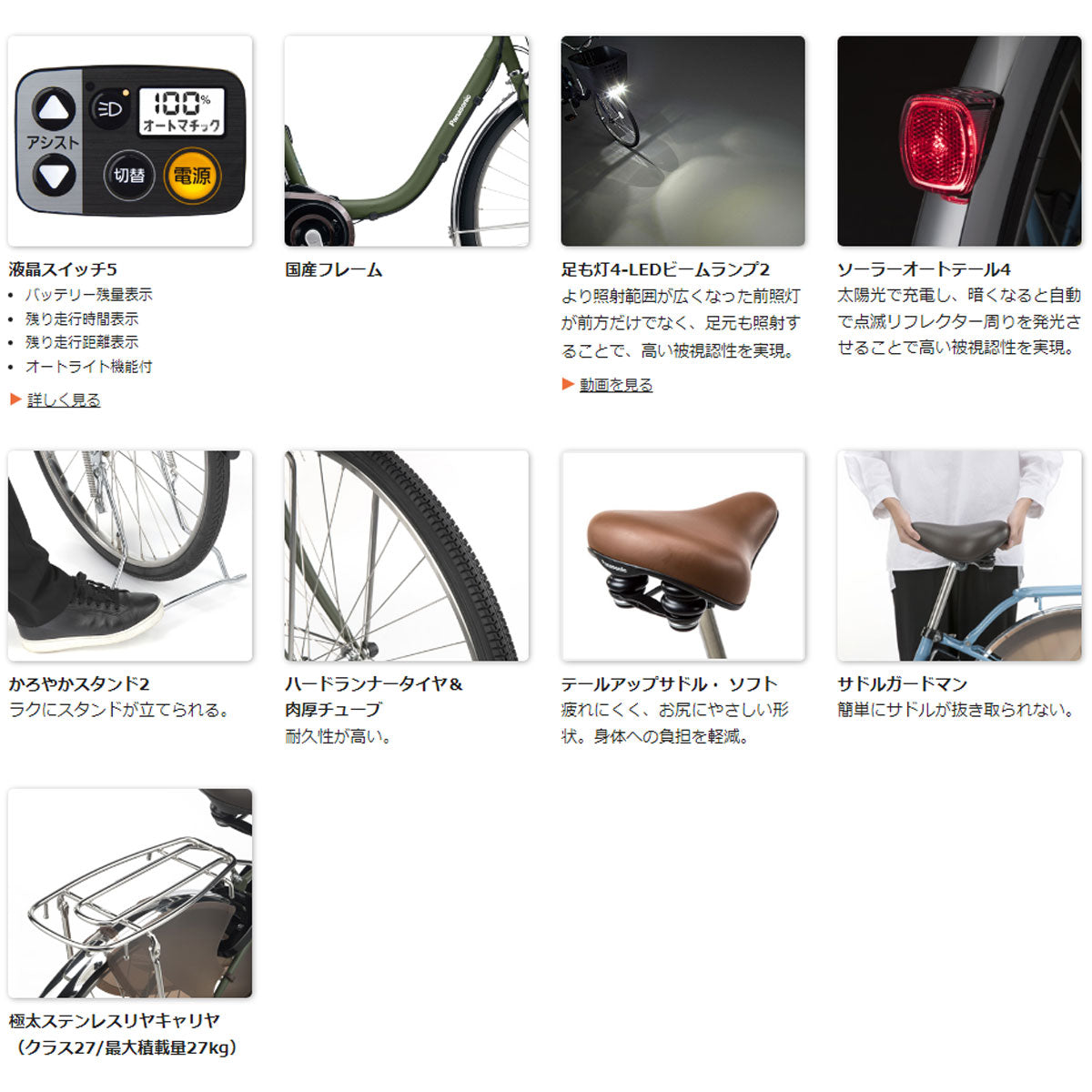 パナソニック ビビ DX26 UberEats カスタムセット 電動自転車 26インチ