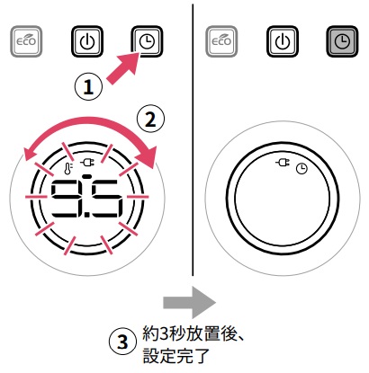 マルチダイナミックヒーター】（MDHS）タイマー運転について FAQ