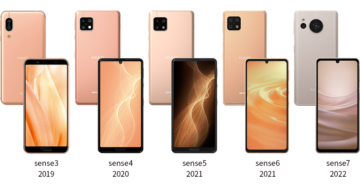 こだわりのカッパー色とは？ | Design Column | SHARP Design