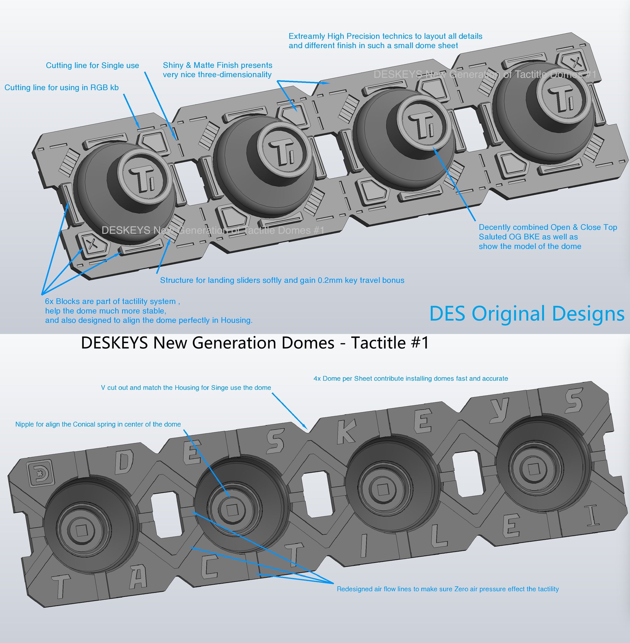 New Gen DES-Domes T1 – deskeys