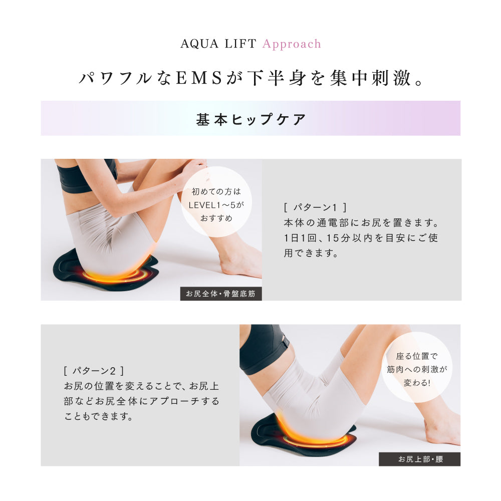 MYTREX マイトレックス AQUALIFT アクアリフト – DD