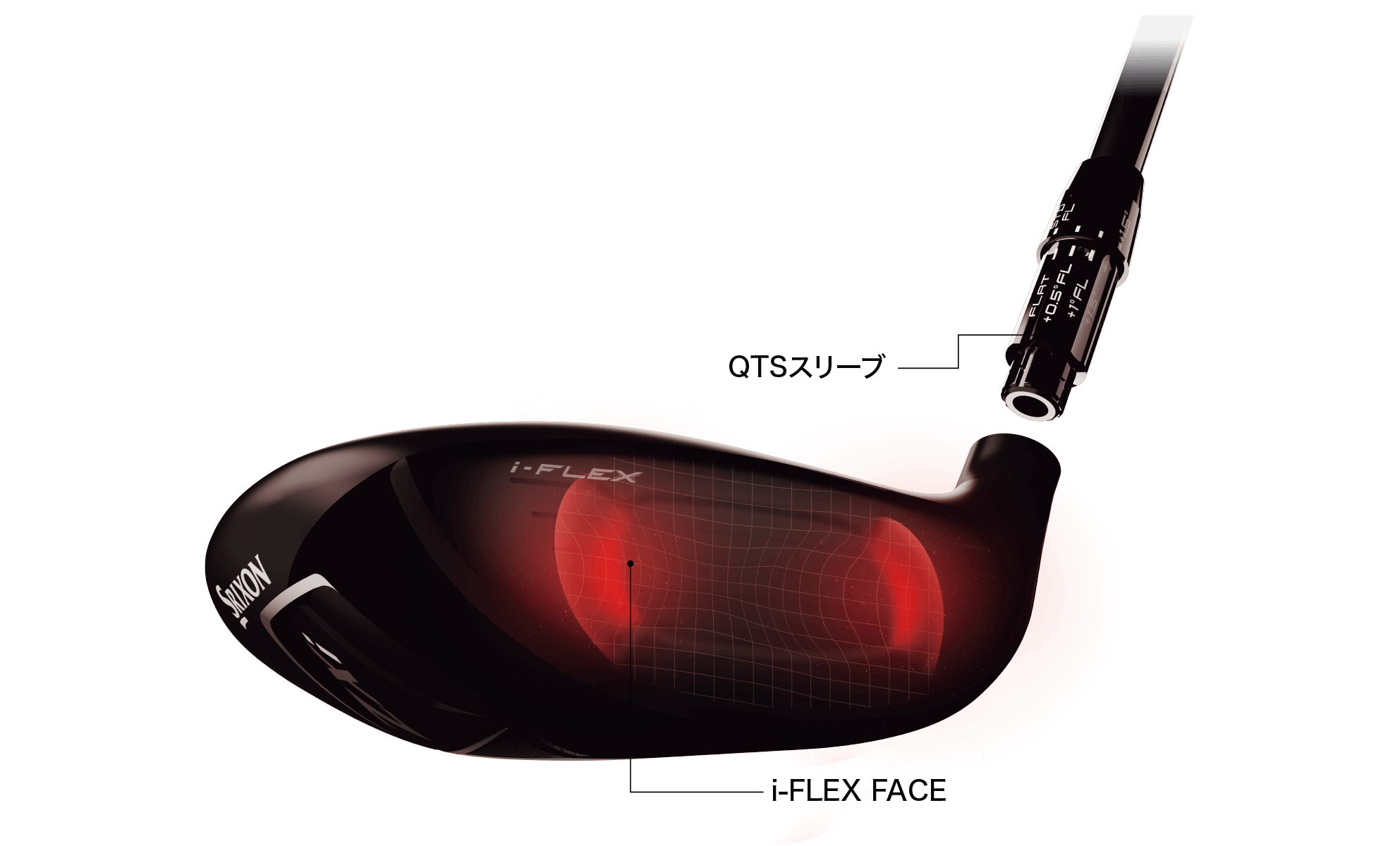 スリクソン ZXi フェアウェイウッド Diamana ZXi 50 カーボンシャフト