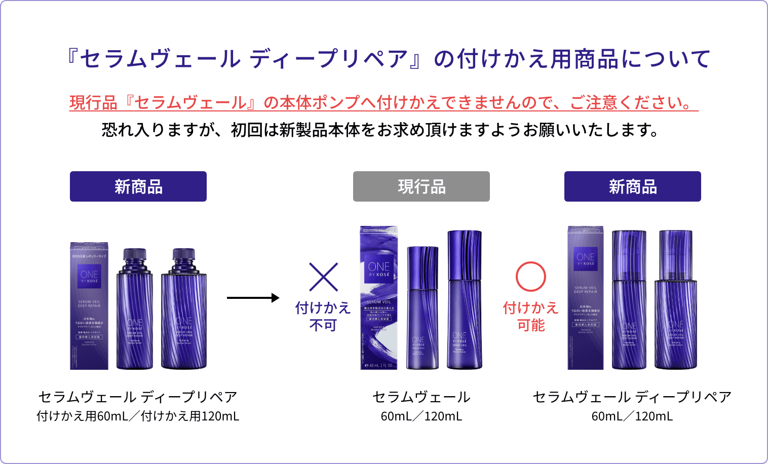 OBK 薬用導入美容液