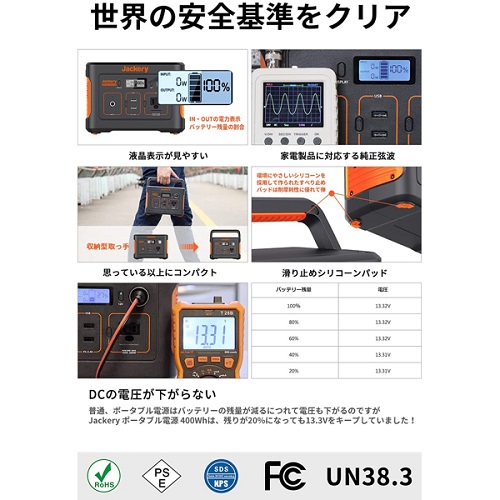 ポータブル蓄電池400 PTB041 | 防災用品・工具 | 介護用品・福祉用具