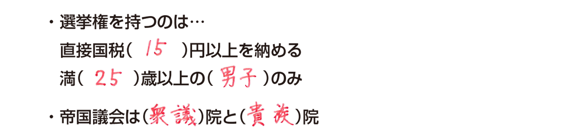 中学歴史】「衆議院と貴族院」 | 映像授業のTry IT (トライイット)
