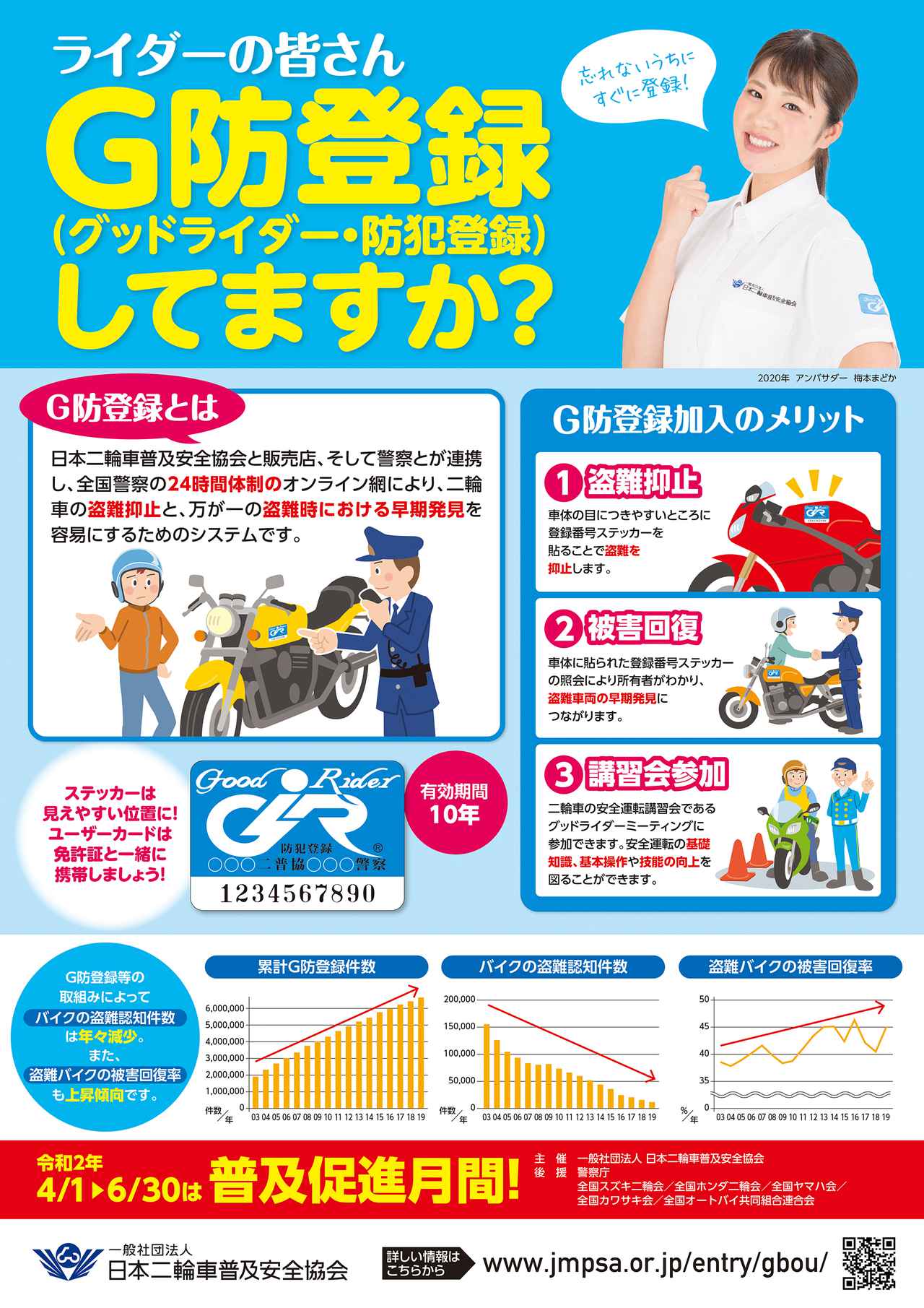 アナタの愛車は大丈夫？ 4月1日から「グッドライダー・防犯登録 普及