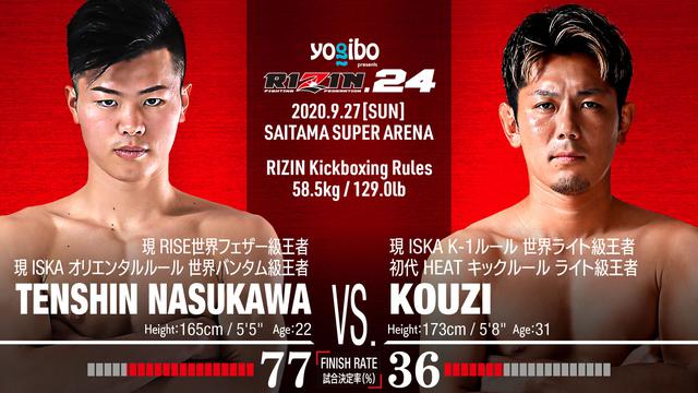 那須川vs.皇治など、試合の見所を徹底解説！Yogibo presents RIZIN.24