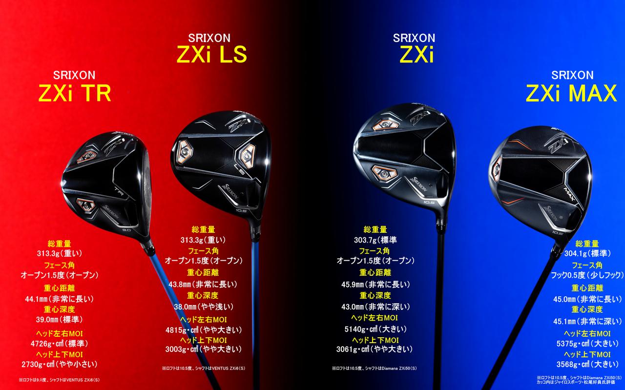 SRIXON ZXi series】強くて“やさしい!”僕らはこんなスリクソンを待っ