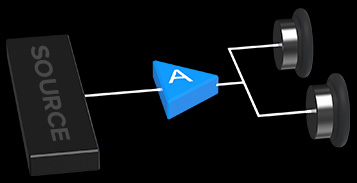 Sound BlasterX AE-5 Plus - 最大32bit/384kHz ハイレゾ再生ゲーミング
