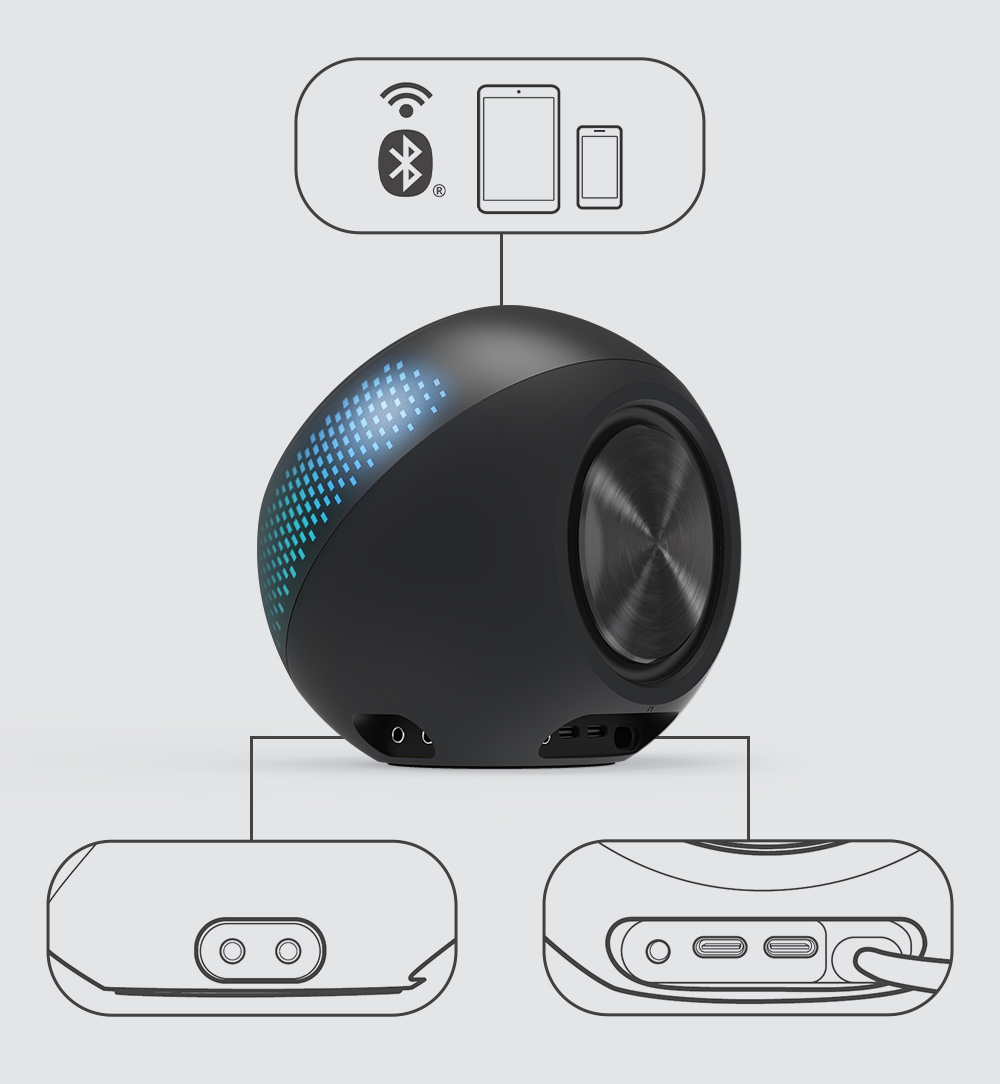 Creative Pebble X RGB ライティングやドライバー サイズを