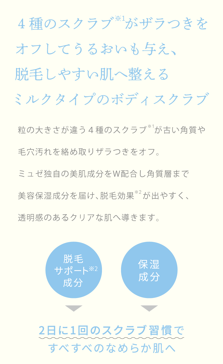 MUSEE COSME HOW TO GUIDE