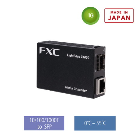 LEX1851-1F: (SFPスロット)フォースモードスイッチ付メディア