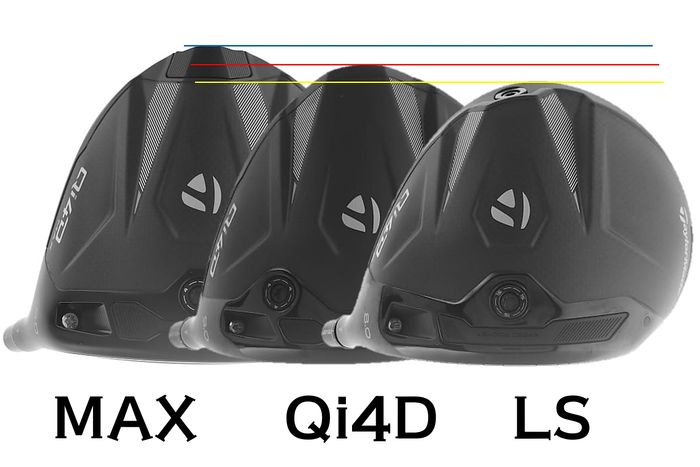 今週誰かが使う!? テーラーメイドの未発表ドライバー『Qi4D』が適合