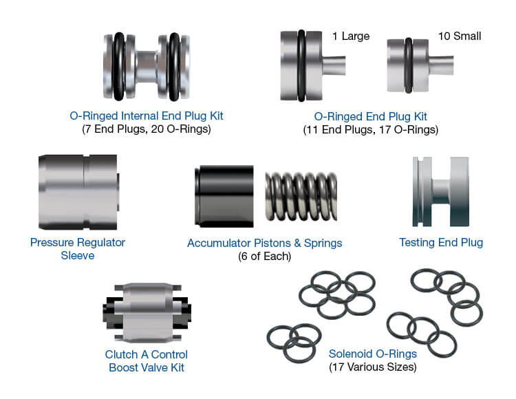 Sonnax Zip Kit® - ZF6-053-ZIP
