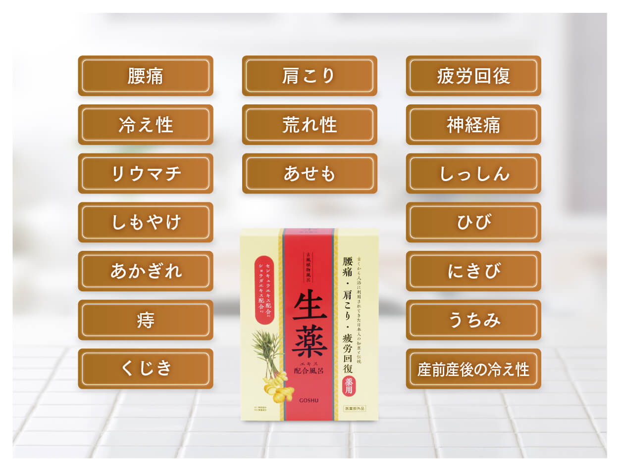 古風植物風呂 生薬｜富山常備薬【公式通販】