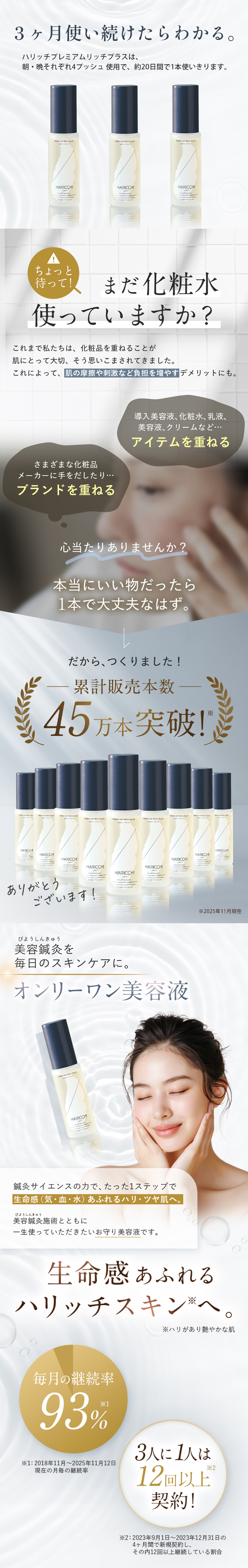 HARICCHI PREMIUM RICH PLUS +