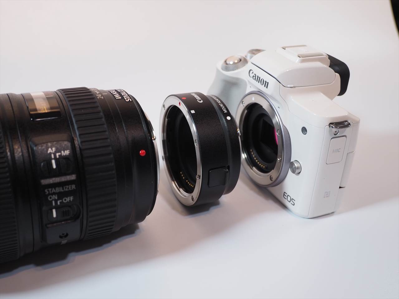 EOS Kiss M/M2とマウントアダプター「EF-EOSM」で使えるおすすめレンズ