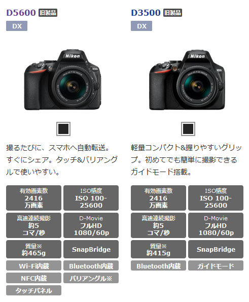 ニコン「D5600」と「D3500」が旧製品に - デジカメinfo
