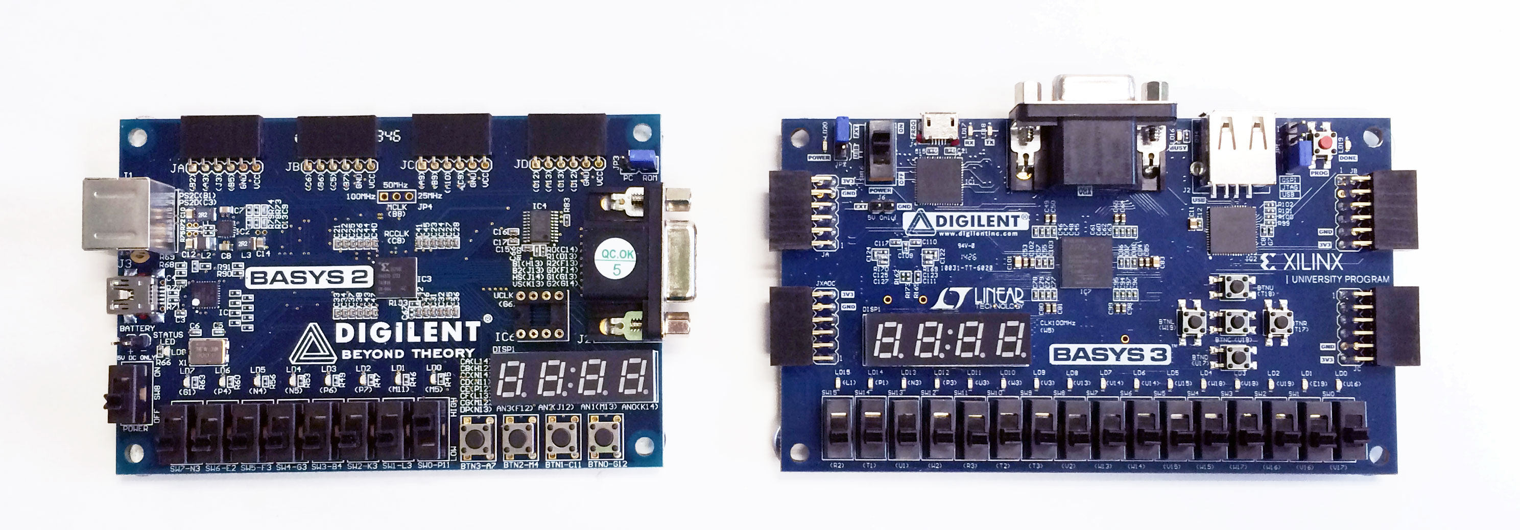 Basys 3 Reference Manual - Digilent Reference