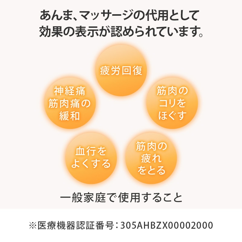 ナガラックスフィッテ｜テレビショッピング・通販のダイレクトテレショップ