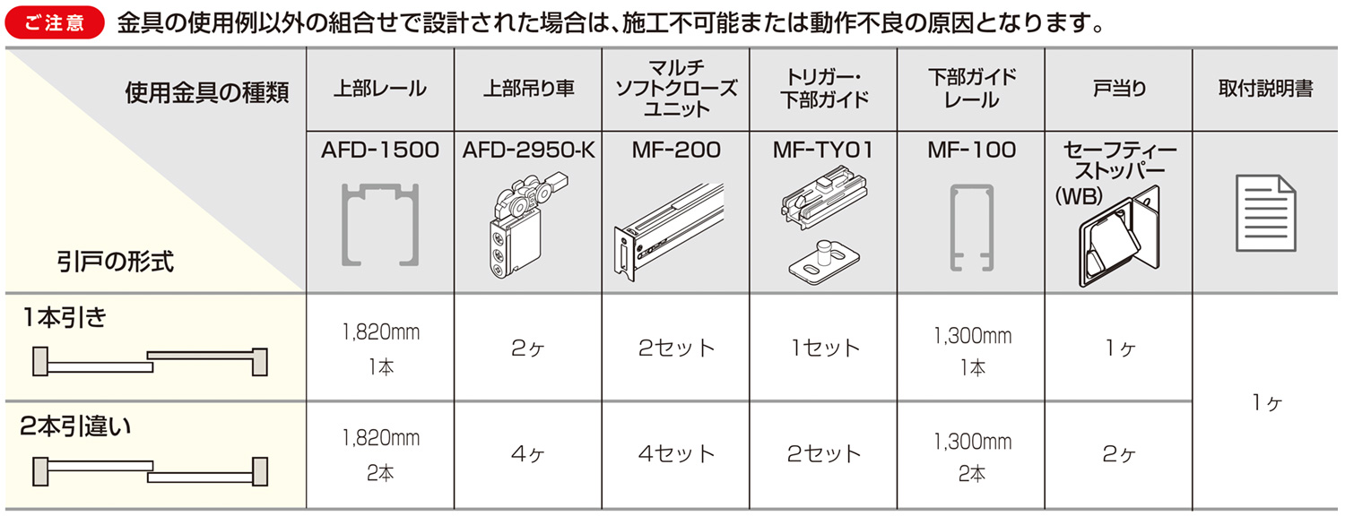 マルチソフトクローズユニット「アトムダイレクトショップ」