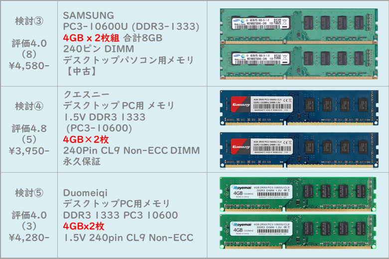 Inspiron580～SSD・メモリー換装による高速化 | DIYとPCと・・・MASA
