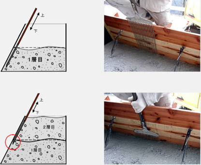ピカコンⅠ・Ⅱ】 コンクリート表面気泡抜取り ｜ カセツドア