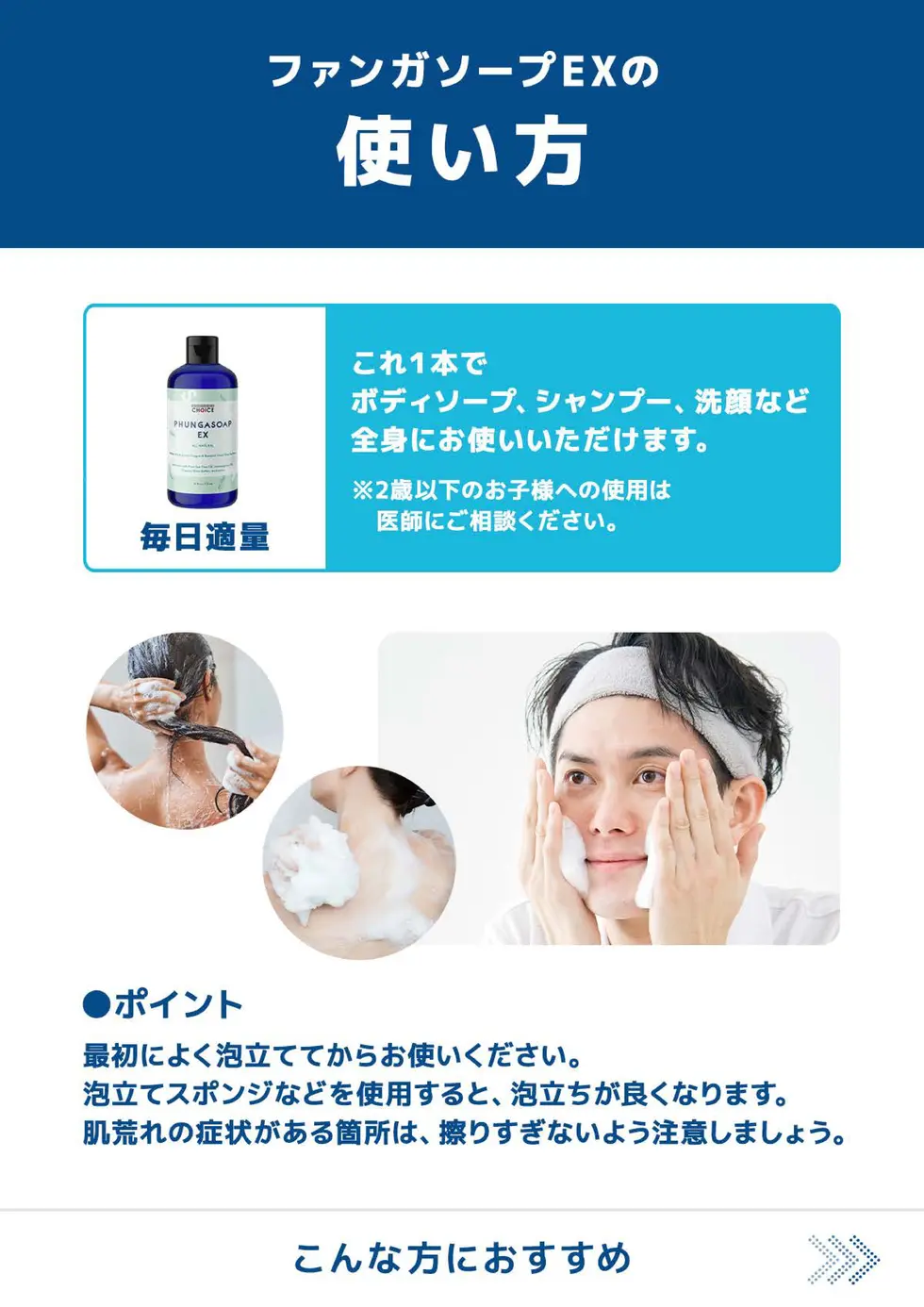 ファンガソープEX 取扱説明書