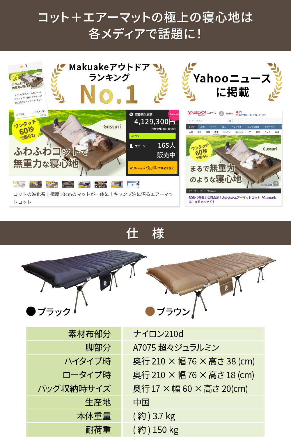 キャンプ泊に沼るエアーコットマットGussuri【注文後2〜4営業日以内に