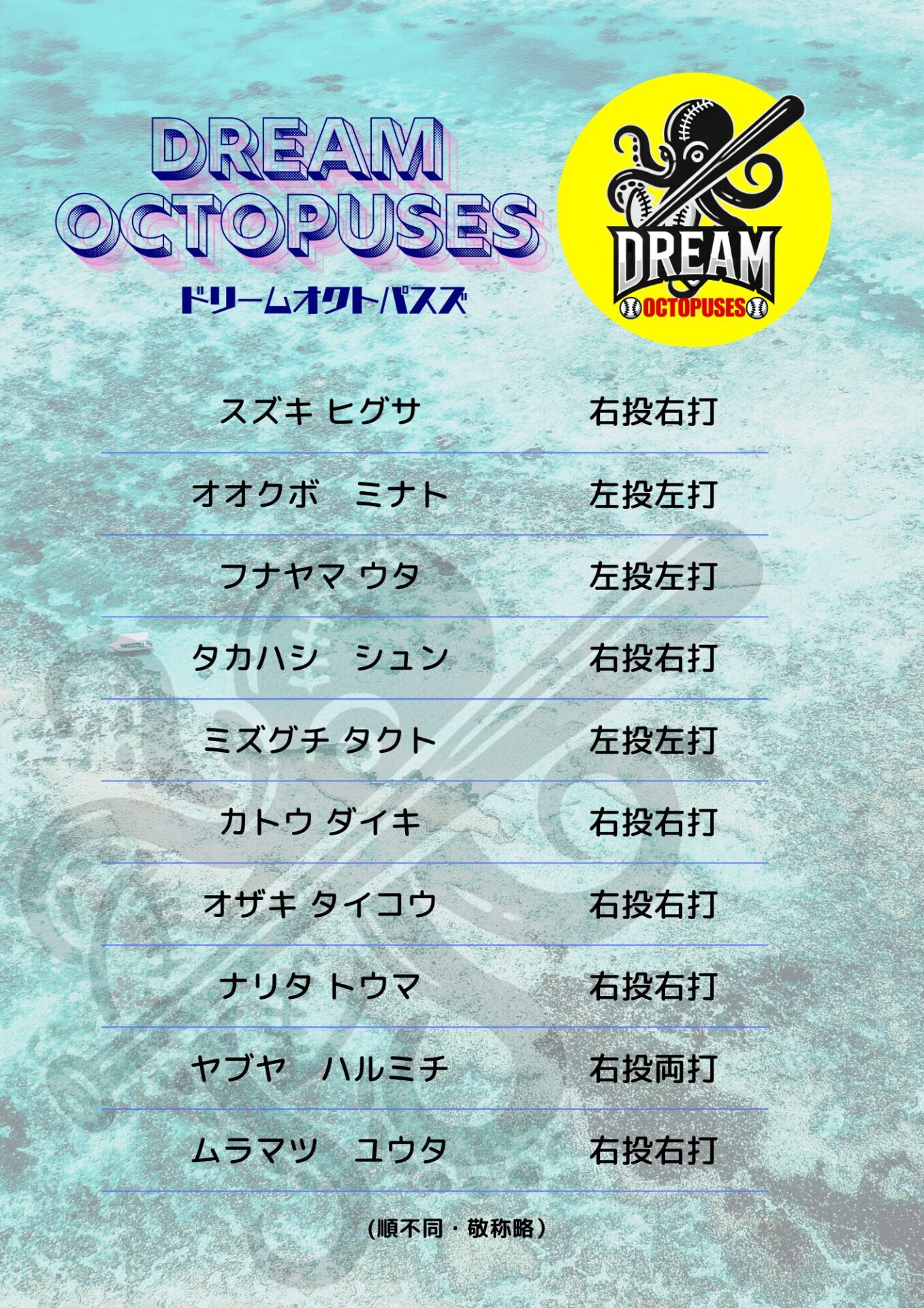 SUNYON BASEBALL 2025 全道大会 〜道北ブロック〜 チーム発表