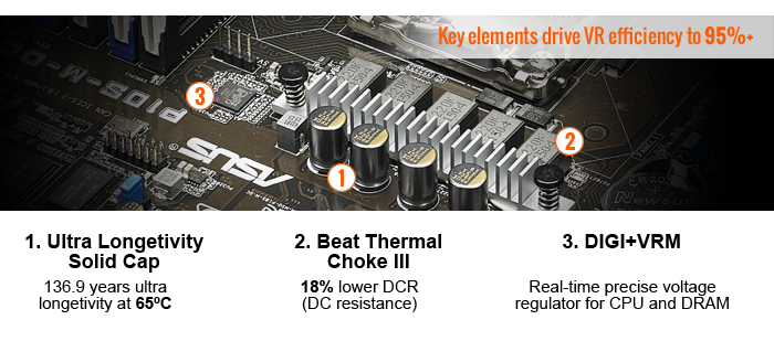 P10S-C/4L | ASUS Servers