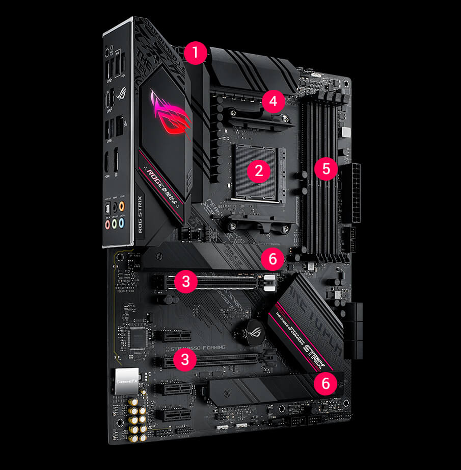 ROG STRIX B550-F GAMING | Motherboards | ROG United States
