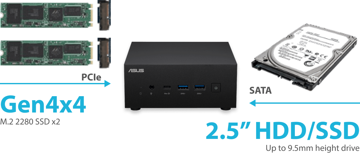 ASUS ExpertCenter PN53｜Mini PCs｜ASUS USA