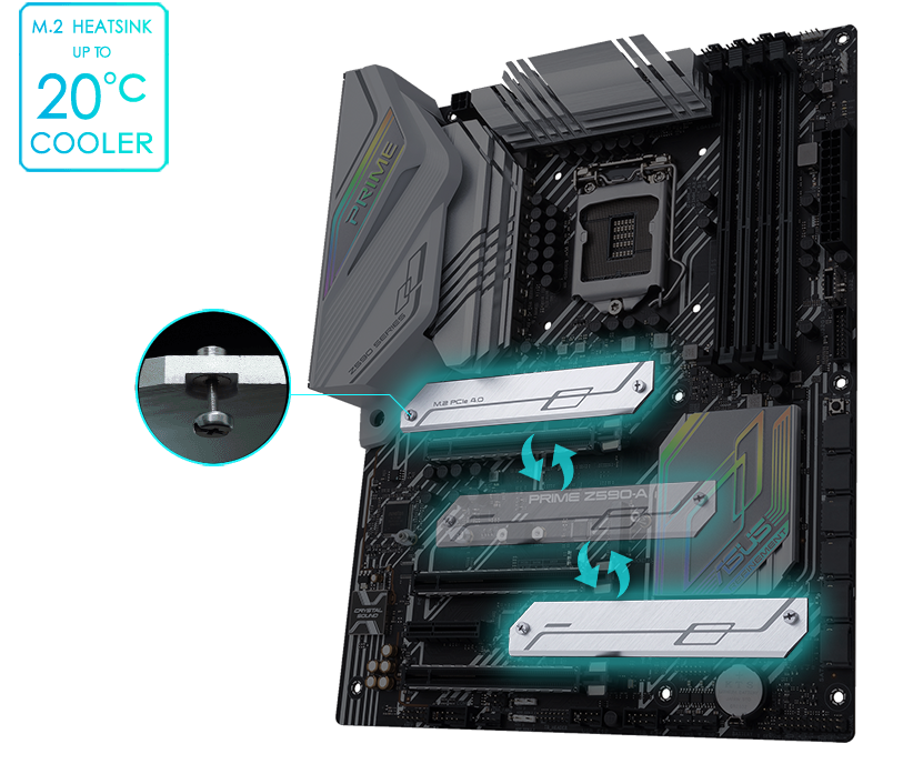 PRIME Z590-A｜Motherboards｜ASUS Baltics