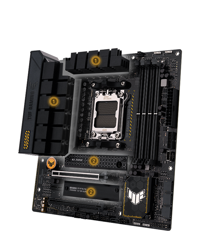 TUF GAMING B650M-PLUS｜Motherboards｜ASUS Global