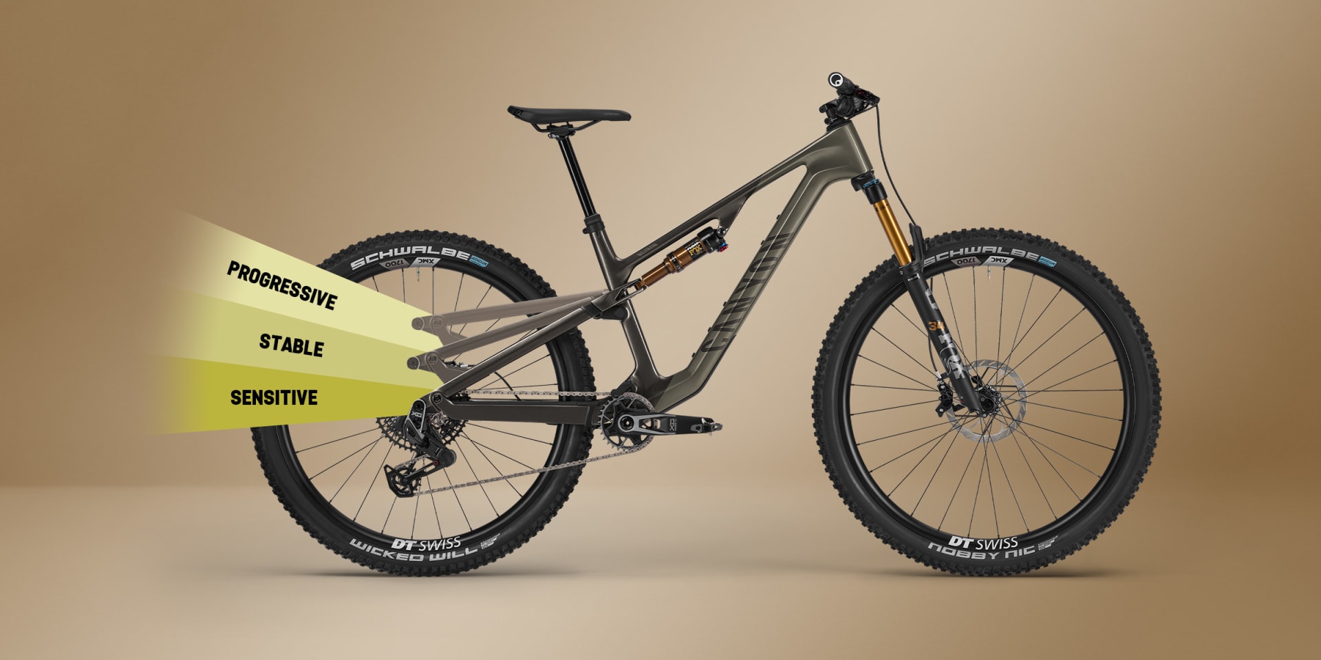 Neuron | Lightweight and Durable Trail Bike | CANYON US