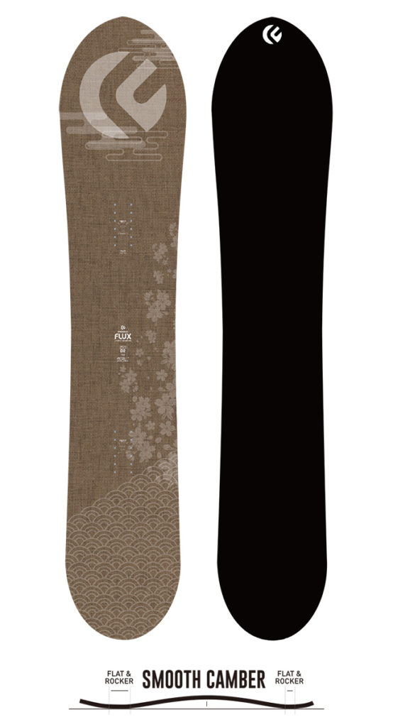 FLUXがレイトモデル発売！注目のボード＆コラボ・ビンディング | 日本