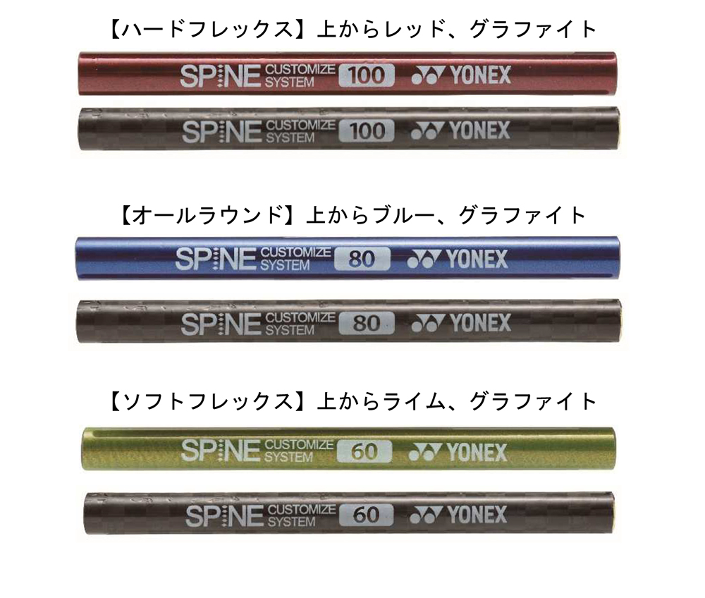 YONEXのSPINE BACKからフレキシブルベース搭載のバインディング登場