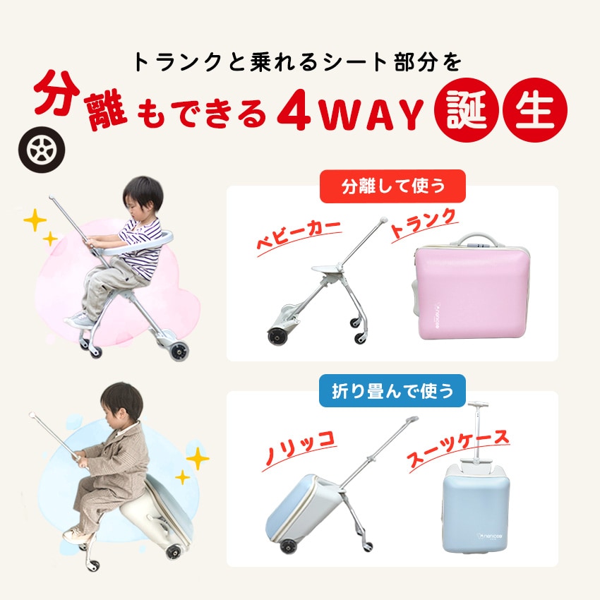 dショッピング |