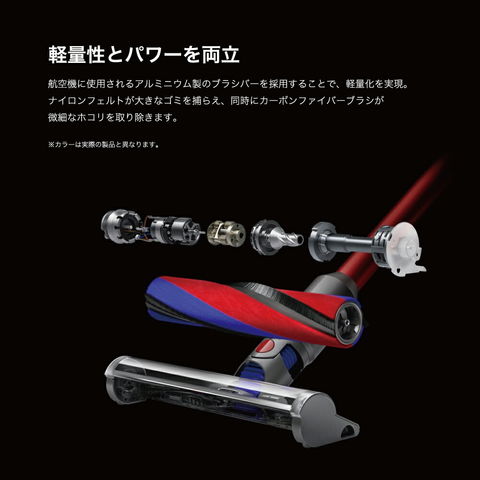 dショッピング |ダイソン 掃除機 Dyson V8 Slim Fluffy Extra ニッケル