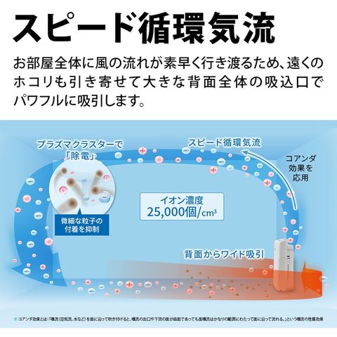 dショッピング |SHARP シャープ 加湿空気清浄機 プラズマクラスター