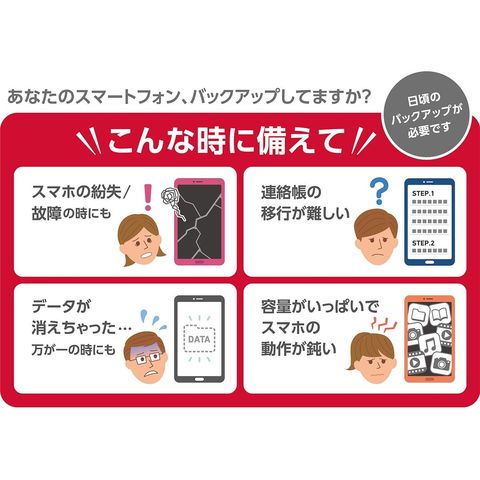 dショッピング |docomo select メモリー内蔵アダプタ PhotoCube C SE