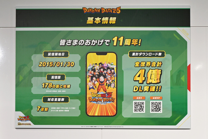 イベントレポート】ドッカンバトルの11周年記念ファンミーティングが