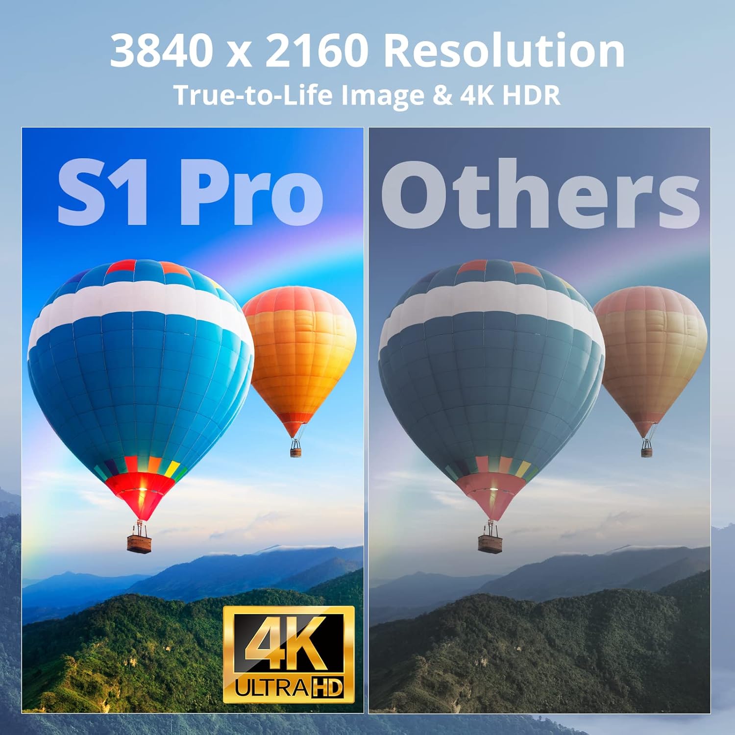 Dragon Touch S1 Pro 4K Portable Monitor