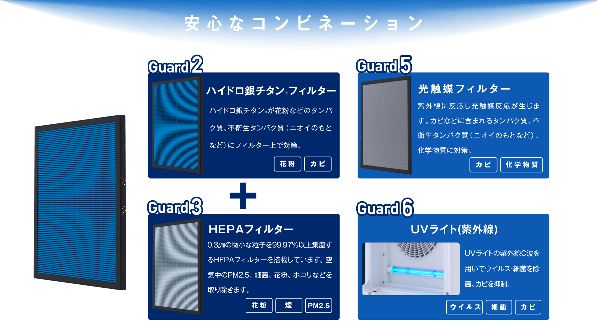ハイドロ銀チタン空気清浄機 | DRC医薬株式会社（ブランドサイト）