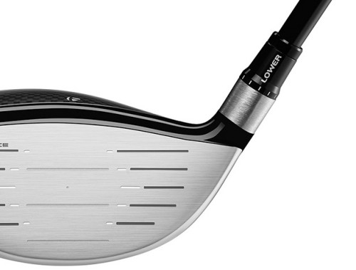 テーラーメイド 300ミニドライバー 2021のロフト角調整機能について