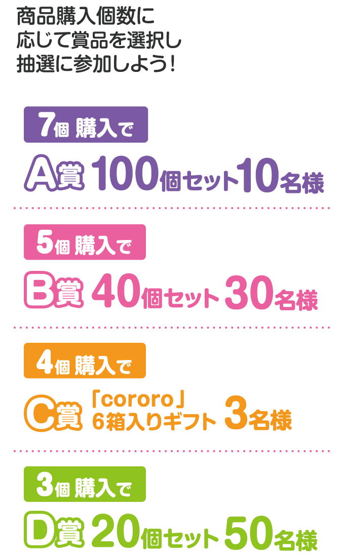 超グミニケーションキャンペーン｜2025.8.1-9.30｜富士薬品ドラッグ